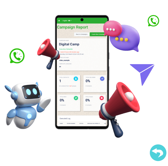 Customer Engagements